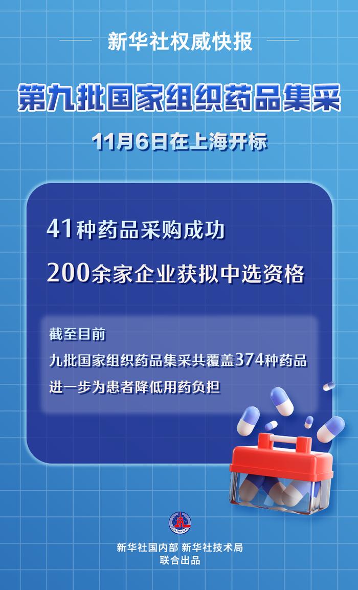 药品资讯速递，全面指南获取与理解药品信息