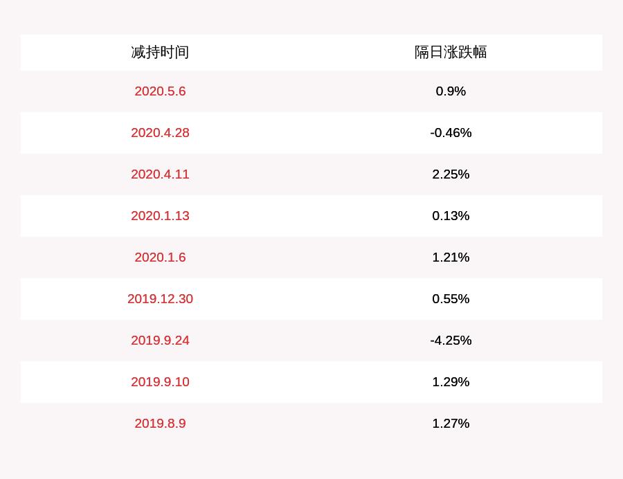 世龙实业股票动态更新，行业标杆崛起之路的最新进展