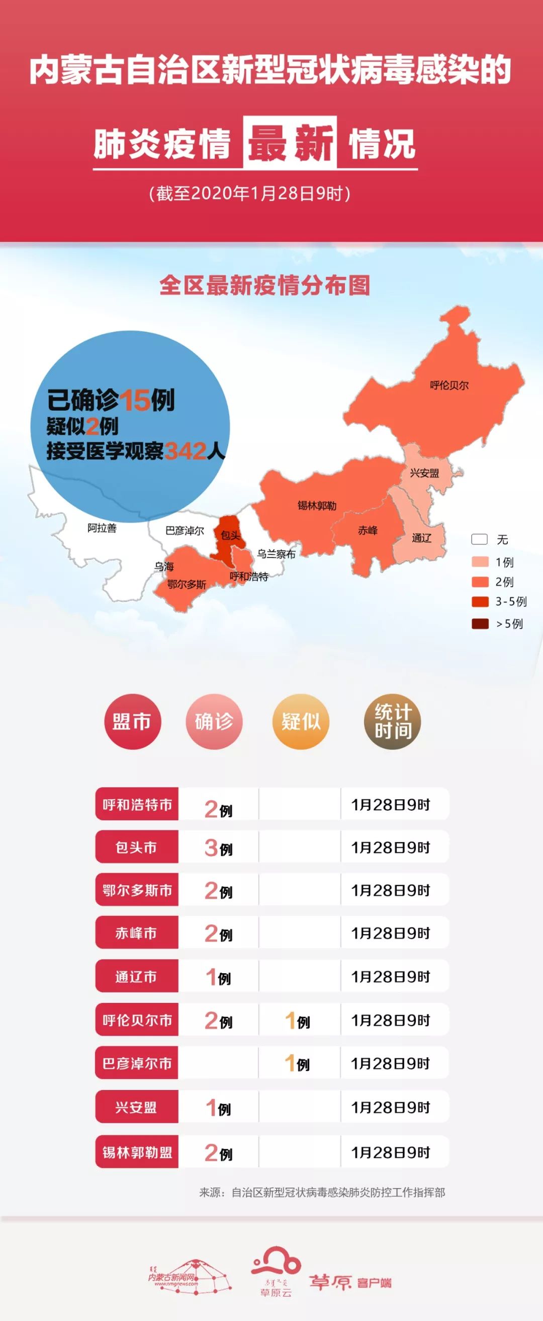 肺炎最新动态详解，全面步骤指南与最新进展