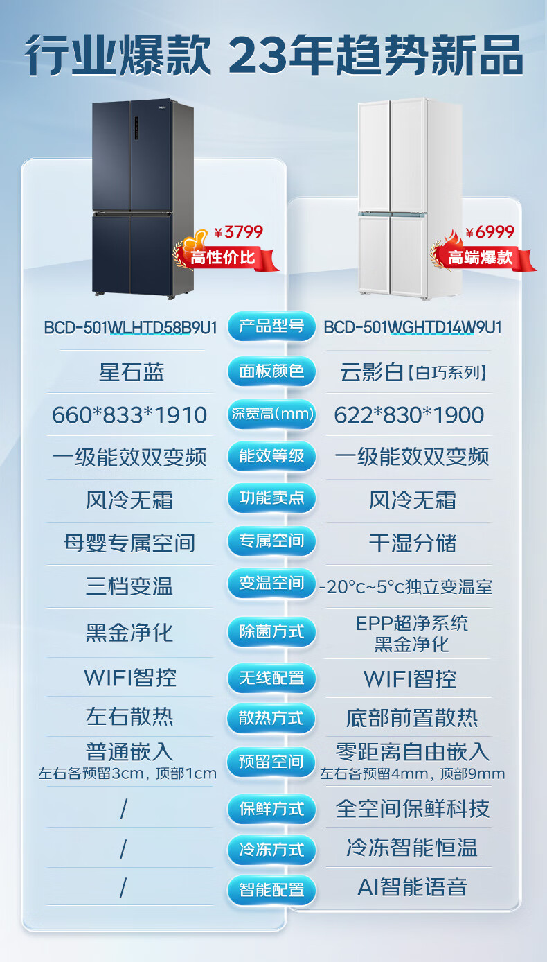 科技革新引领冷藏新纪元，最新制冷冰箱重磅来袭